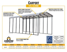 Load image into Gallery viewer, Arrow Steel DIY Carport kit - 14&#39; x 29&#39; x 14&#39;